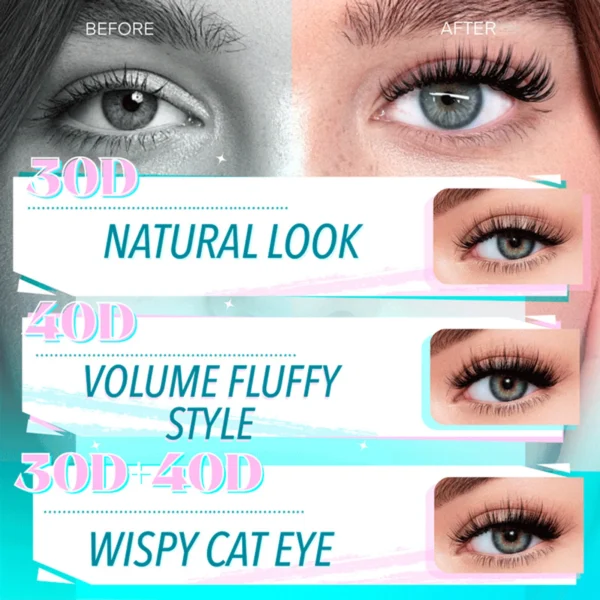 Eyelash Extension Kit with Waterproof Bond & Tweezers - Image 5