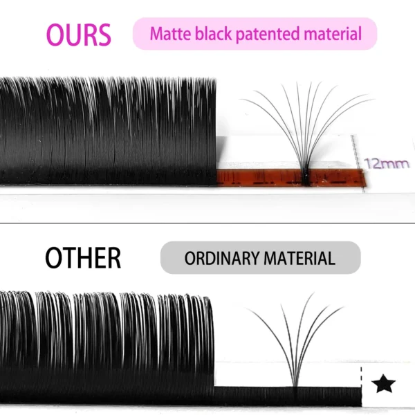 Eyelash Extension Kit – CoMango Mega Volume C Curl - Image 4