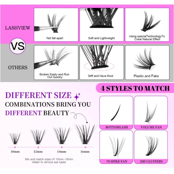 Eyelash Extension Kit: 4 Styles, Glue, Tweezers - Image 6