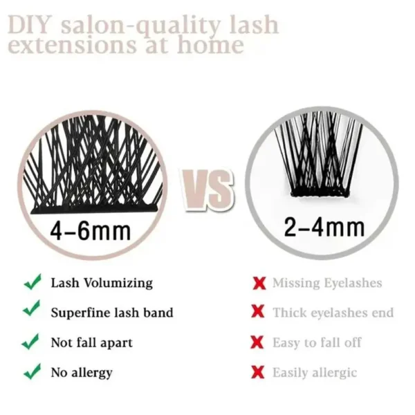 Eyelash Extension Kit: 120pcs DIY Cluster Lashes - Image 3